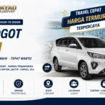 Travel Grogot IKN
