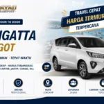 Travel Sangatta Grogot