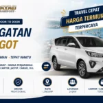 Travel Paggatan Grogot